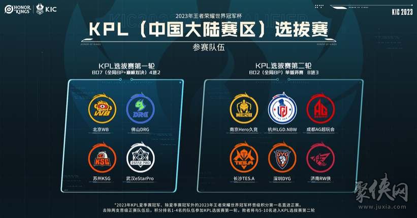 供免费的训 供免费的训