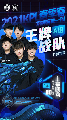 发阵容预测 发阵容预测