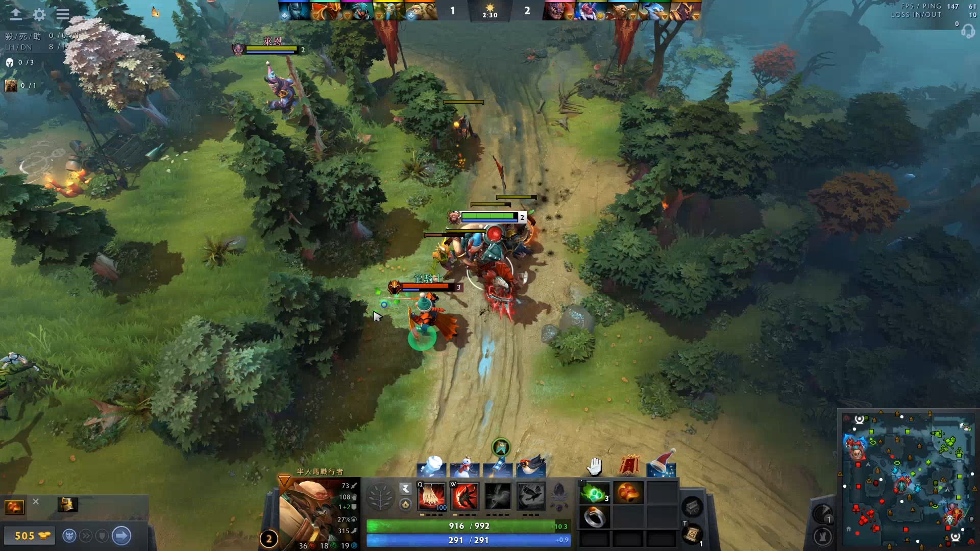 方向与幅度 方向与幅度