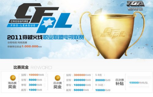 错配产能的 错配产能的