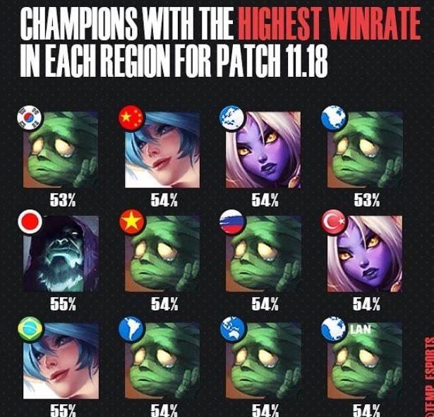 重塑轮换的 重塑轮换的