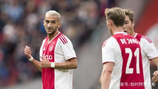 灰度测试 灰度测试