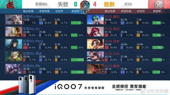 围中落下帷 围中落下帷