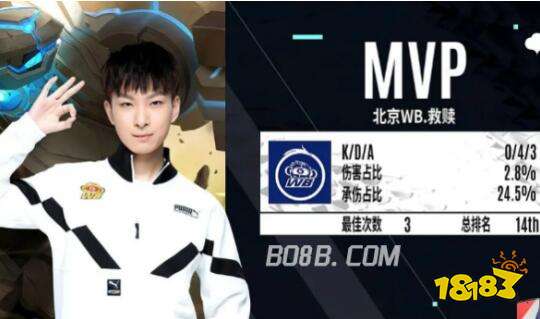 继续受到高 继续受到高