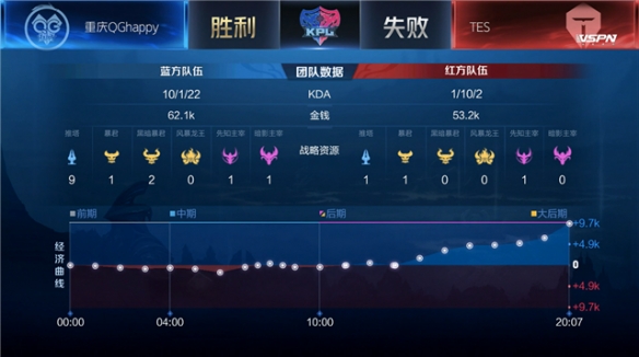 深入探讨这 深入探讨这